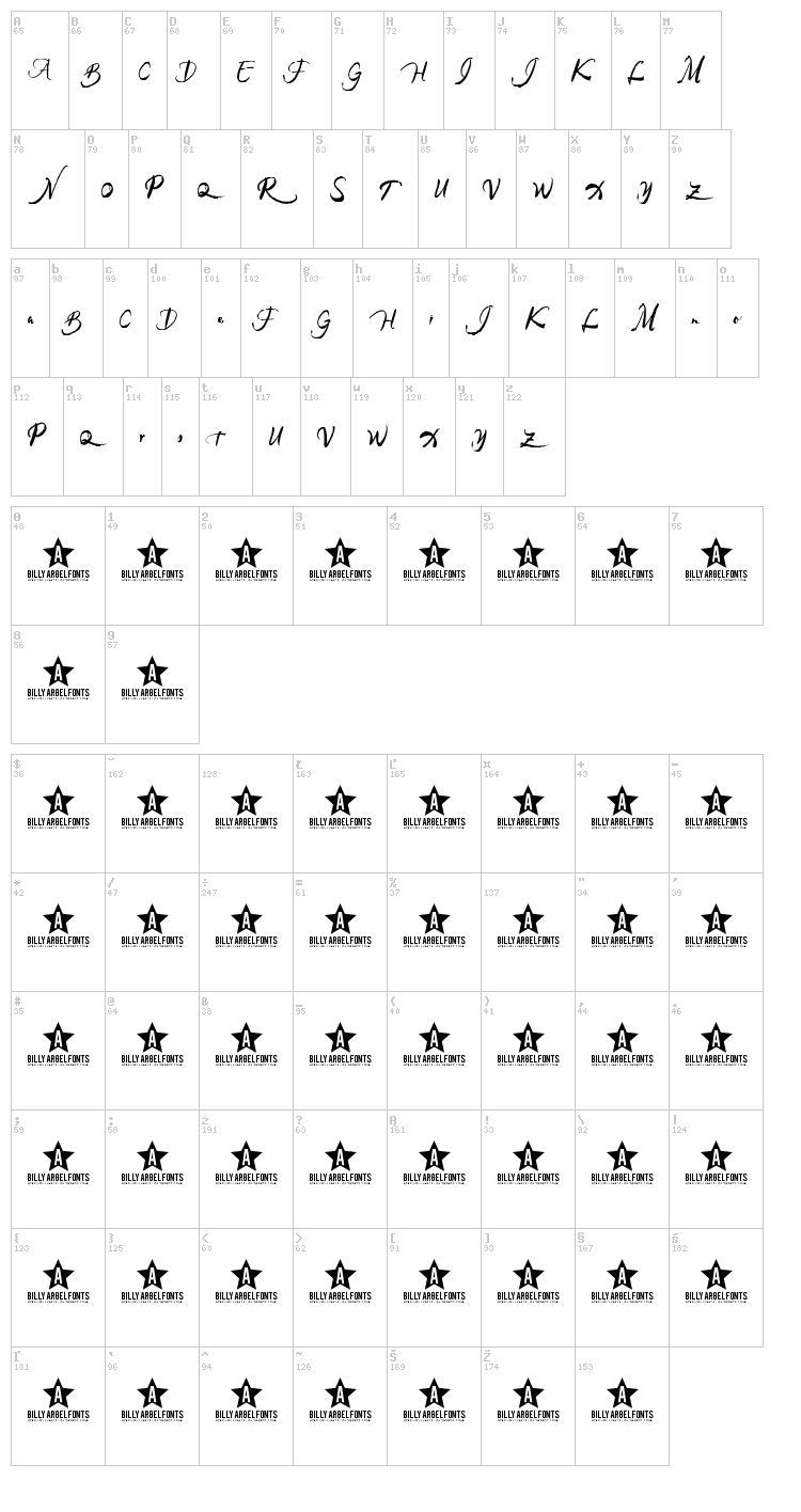 Rainforest font map